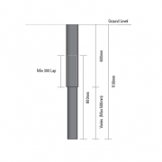 Fig. 3.4